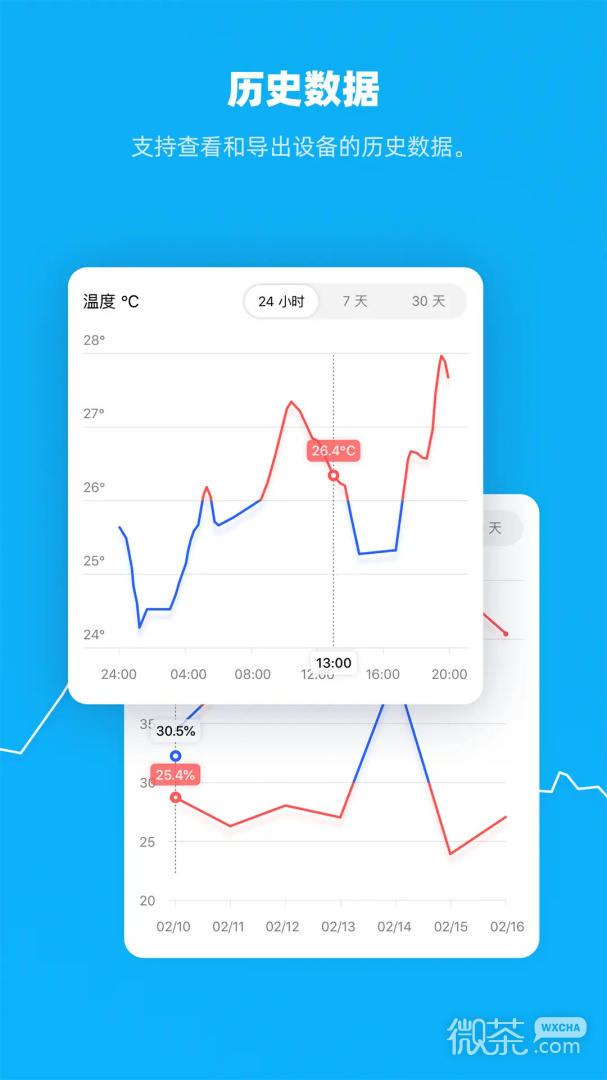青萍物联