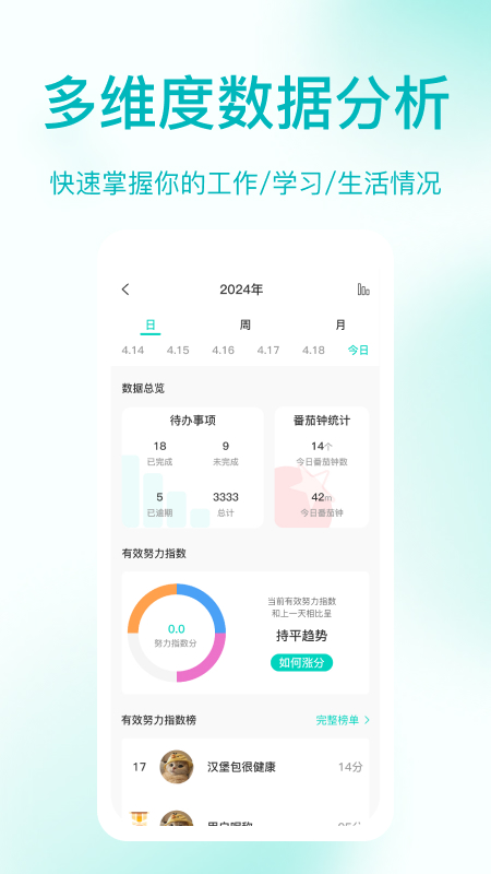 珍时