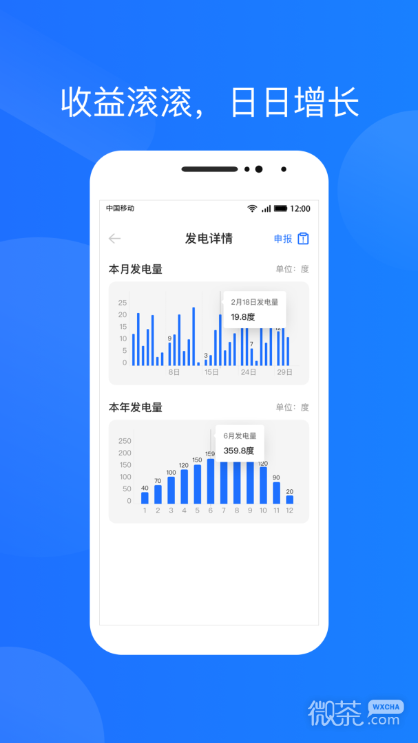 光伏生活