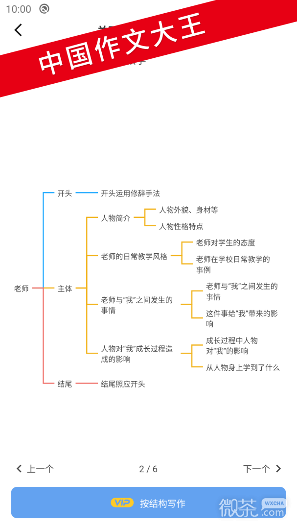 友章作文最新版