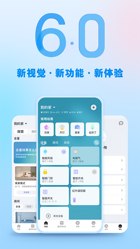 格力+