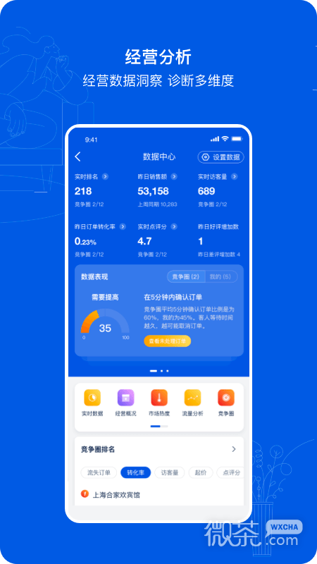 携程eBooking