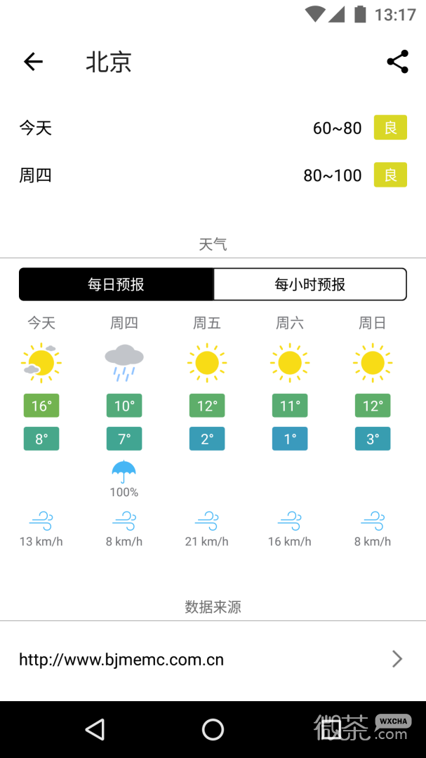 在意空气