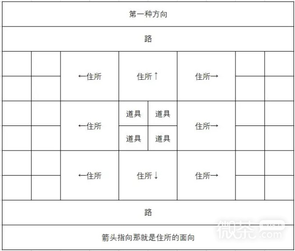 像素牧场物语