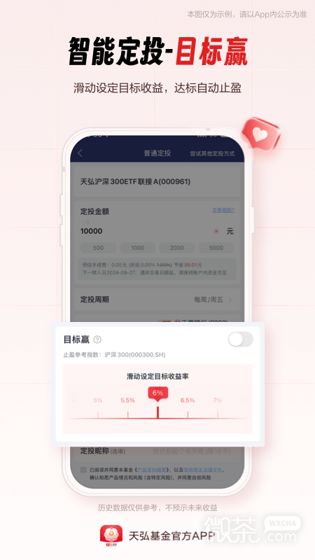 天弘基金