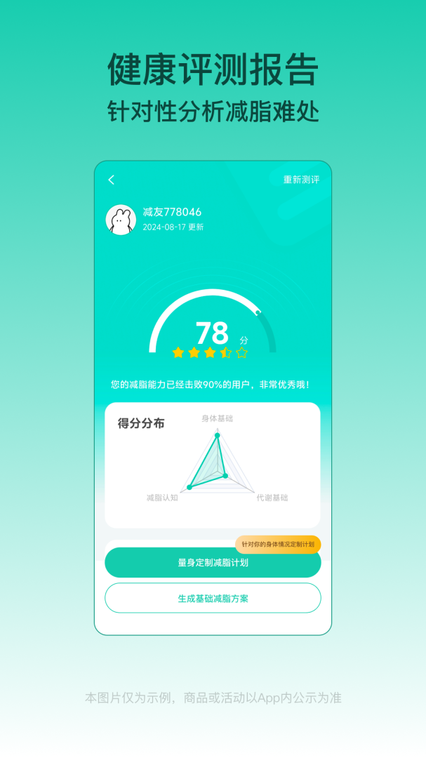 热量减肥法