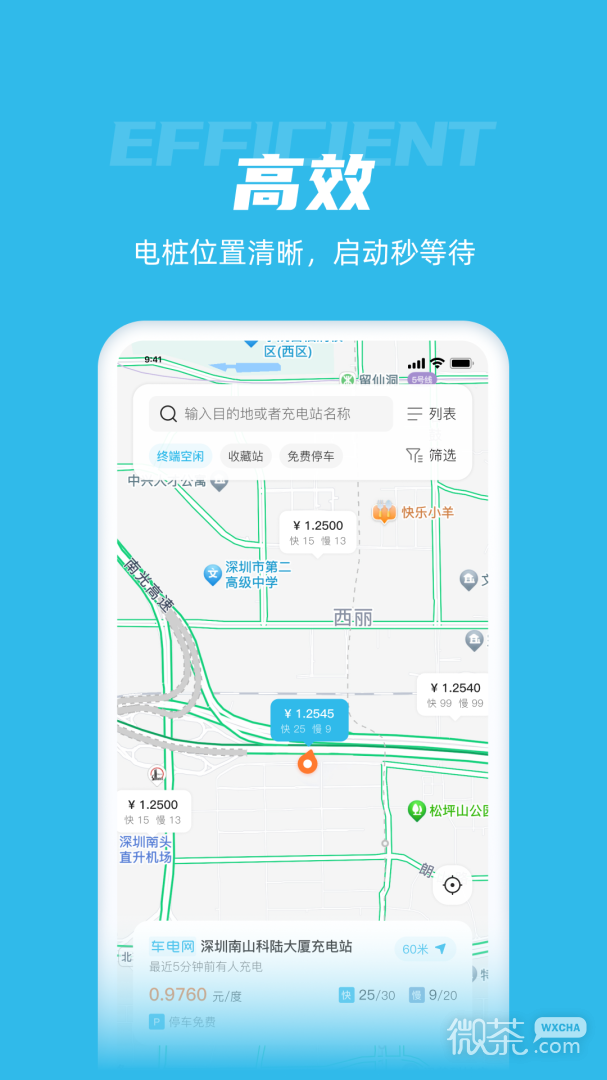 车电网