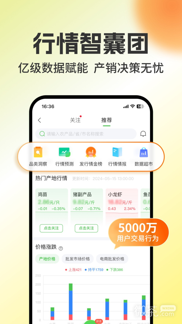 惠农网