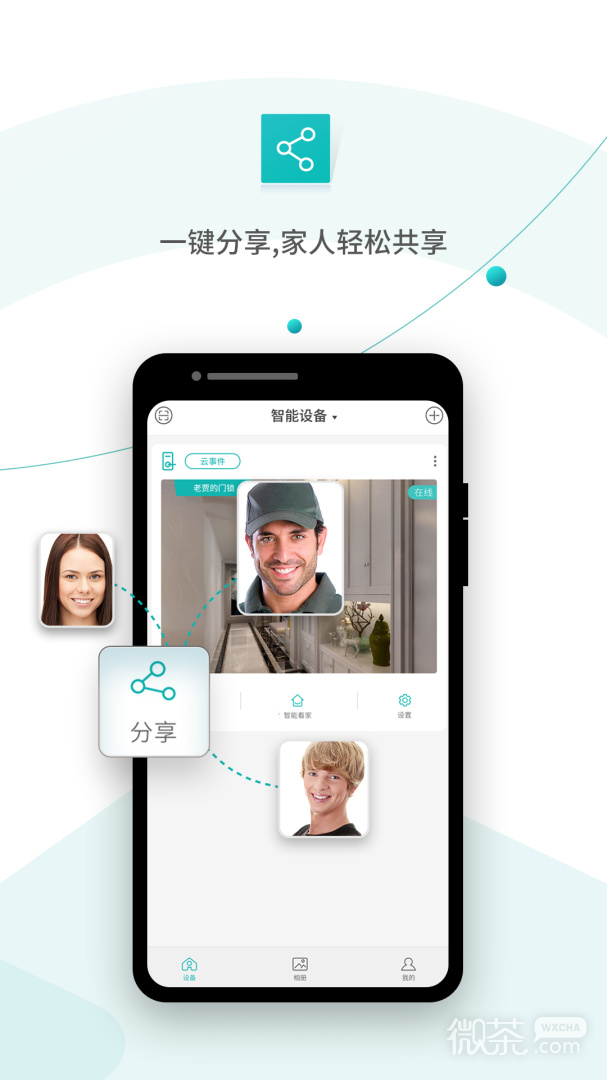 超级看看