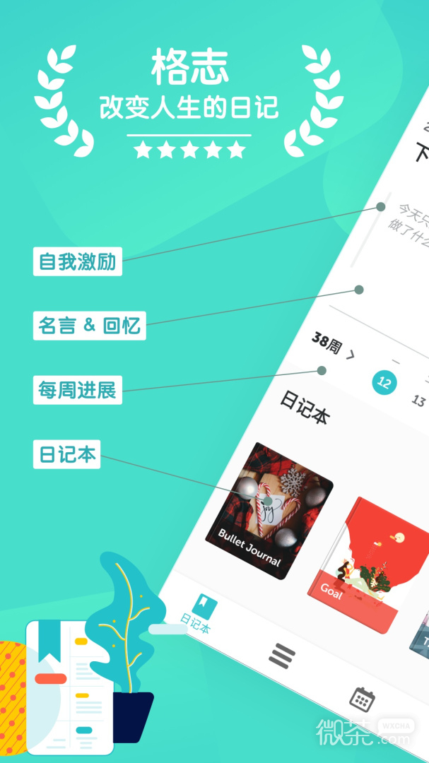 格志