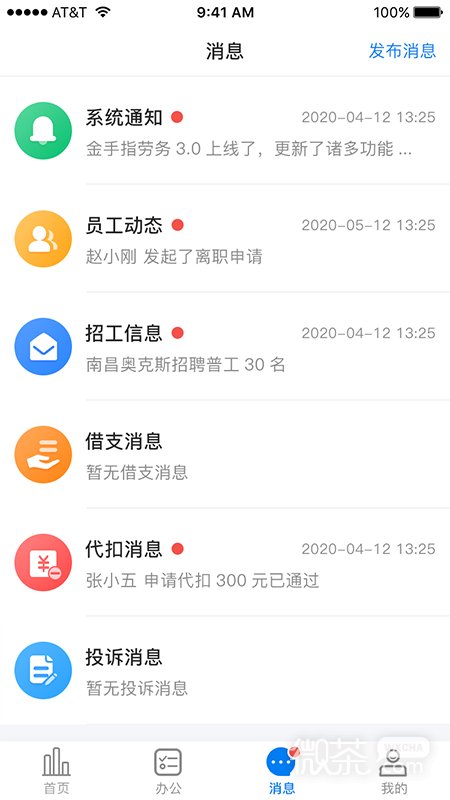 金手指