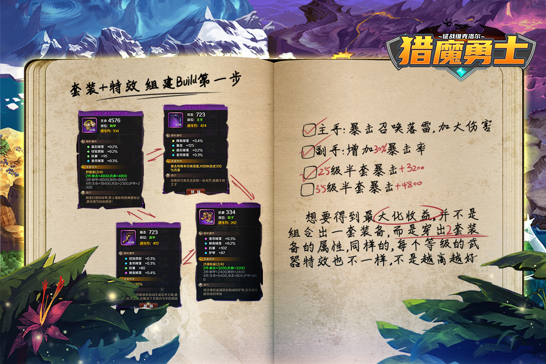 猎魔勇士(冒险挂机放置)