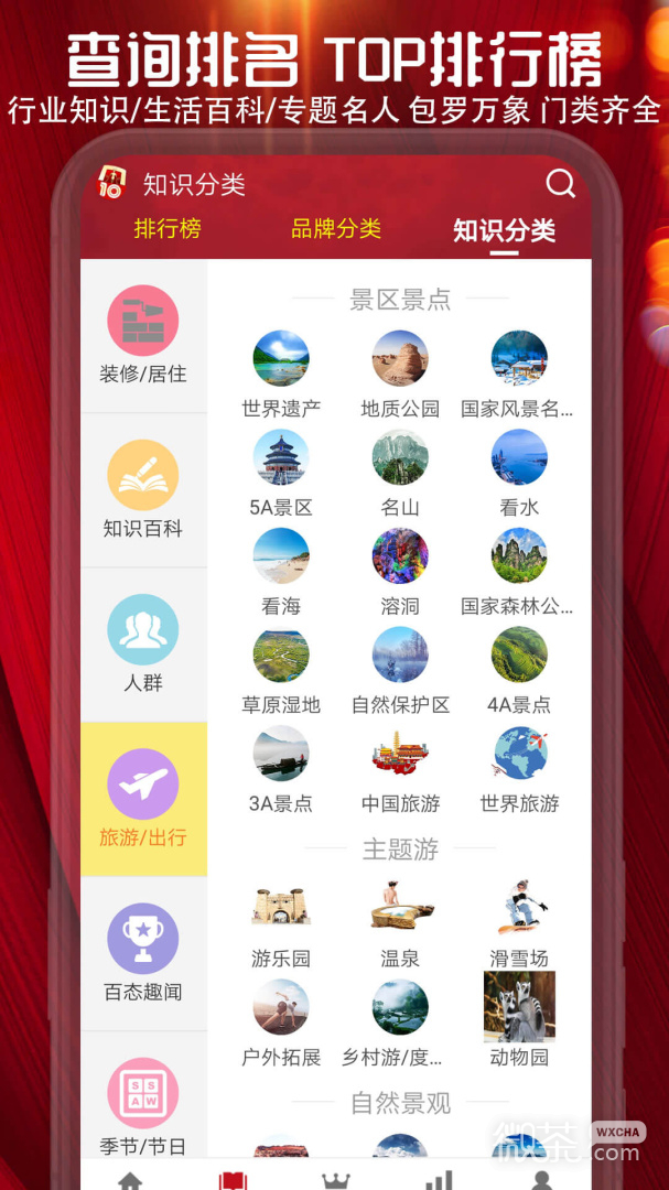 十大品牌CNPP