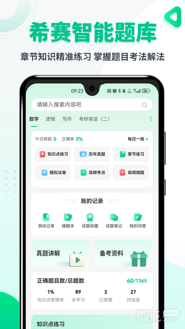 MBA联考题库
