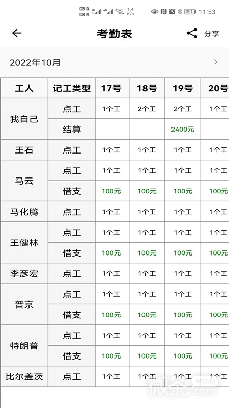 记工