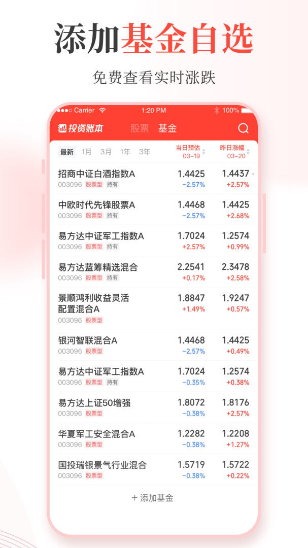 同花顺投资账本(股票投资账本)
