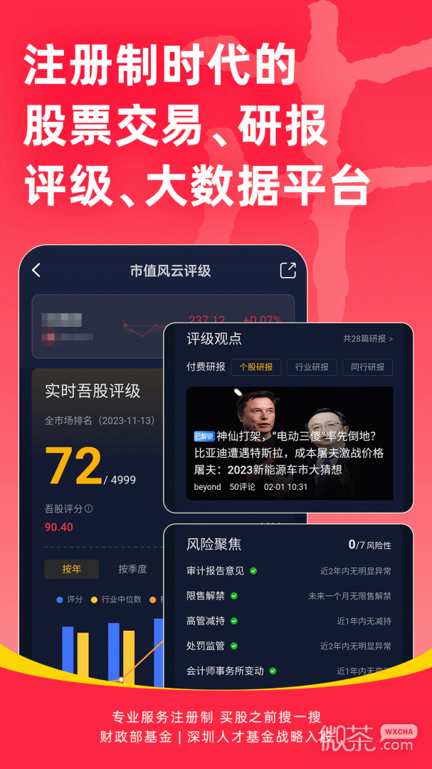 市值风云