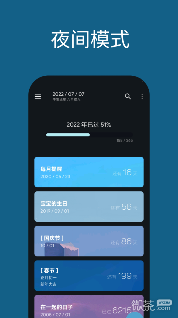 日子