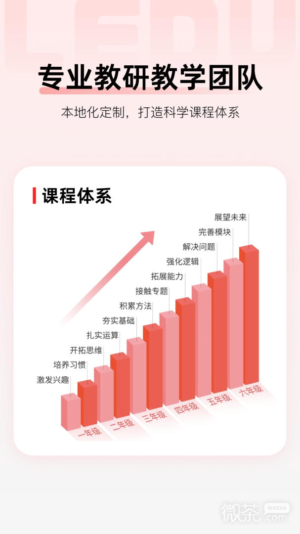 乐读HD