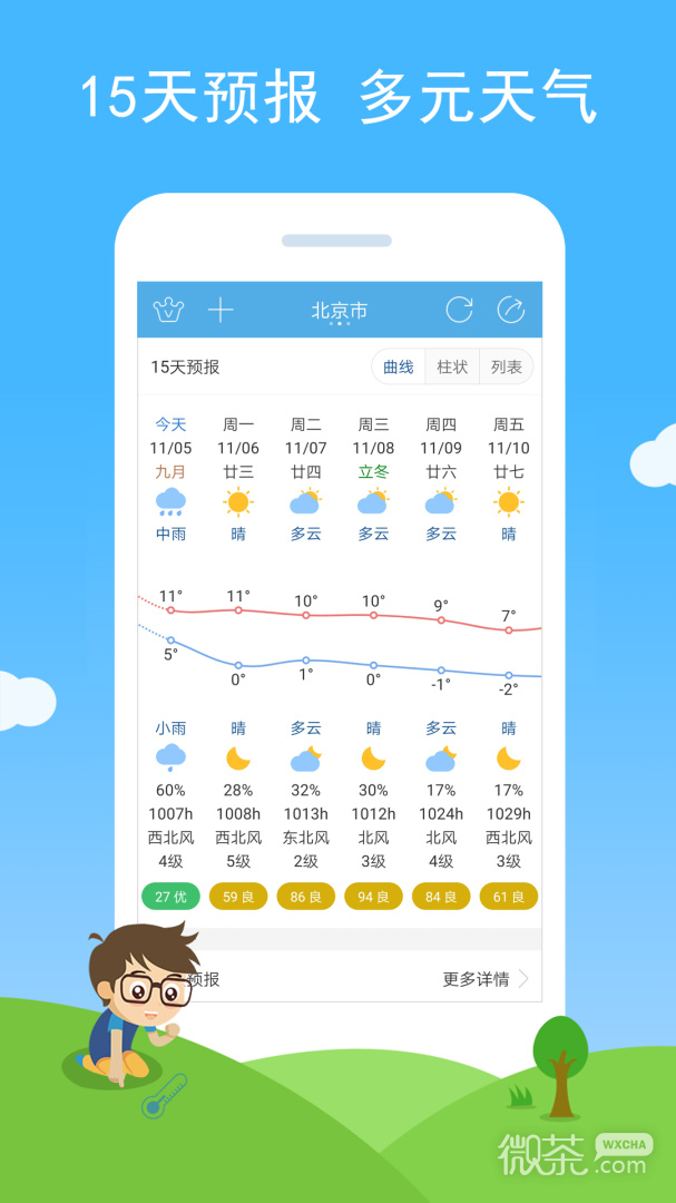 七彩天气