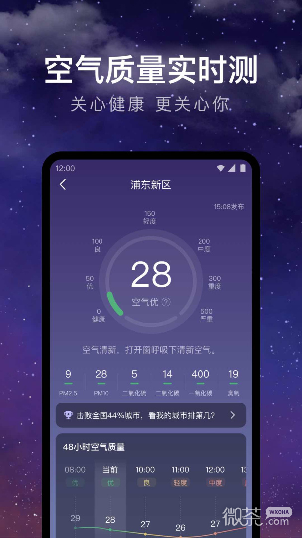 24小时天气