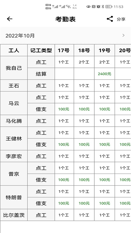 记工