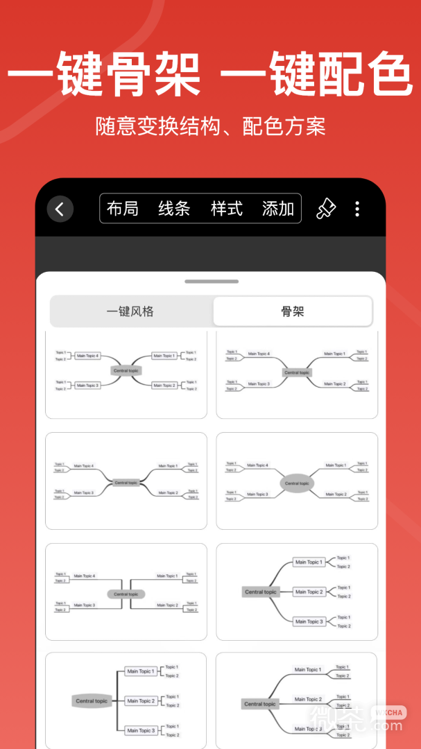 寻简思维导图