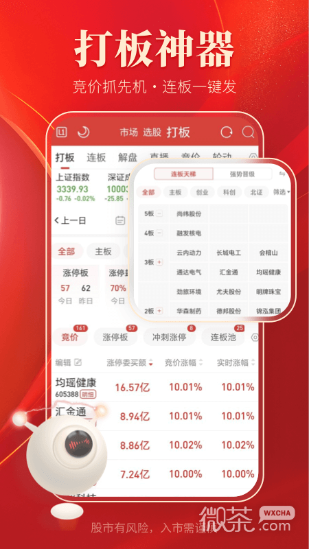 通达信