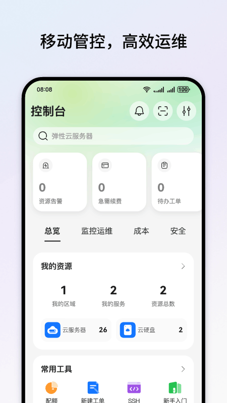 华为云