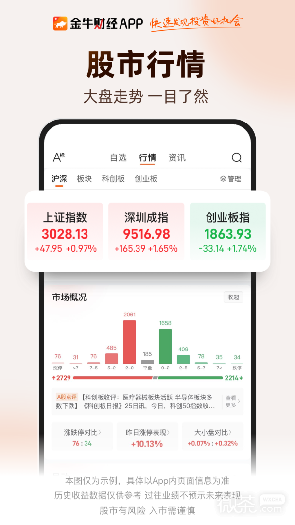 金牛财经