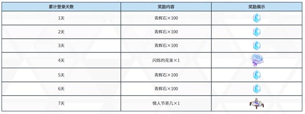 《蔚蓝档案》公测福利活动详情