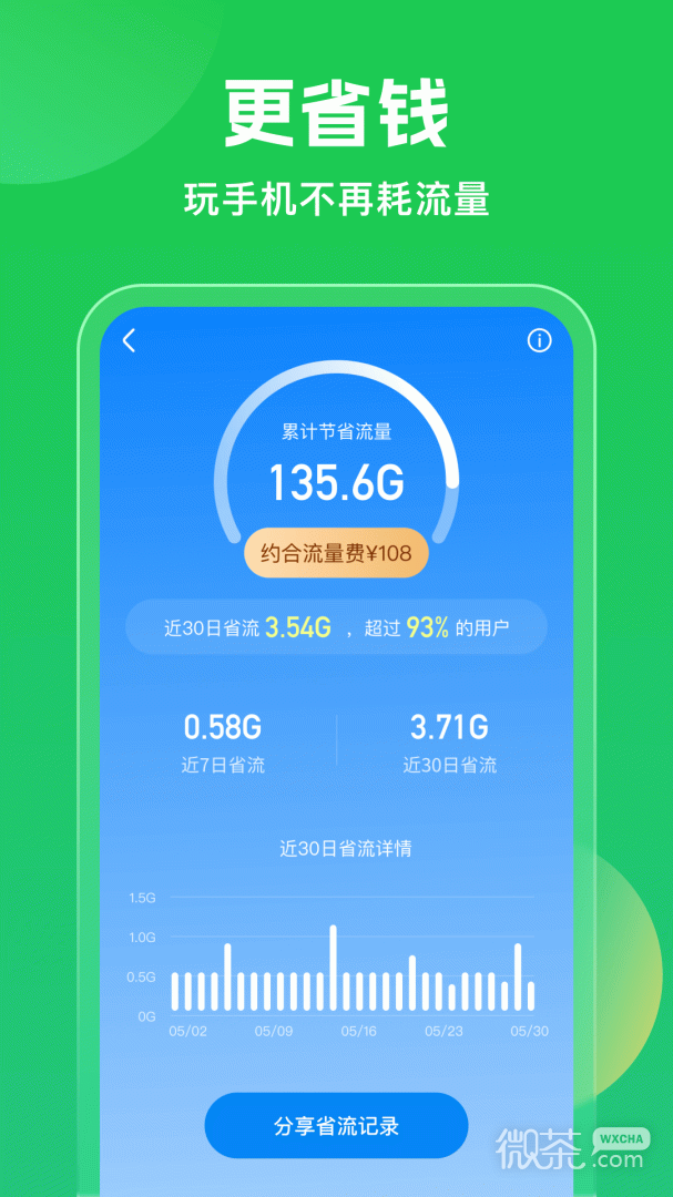 WiFi万能钥匙