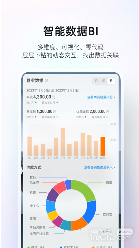 二维火掌柜