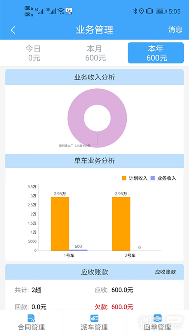 路运管家