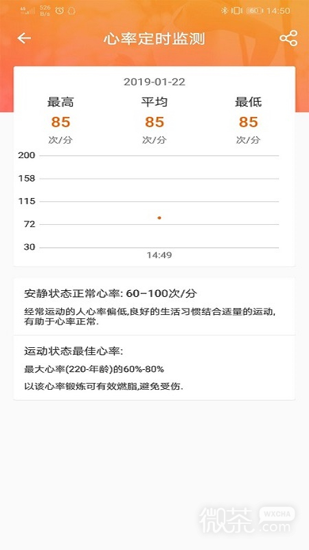 fitcloudpro