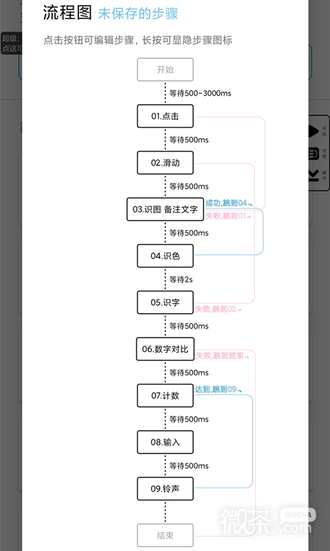 超级点击器