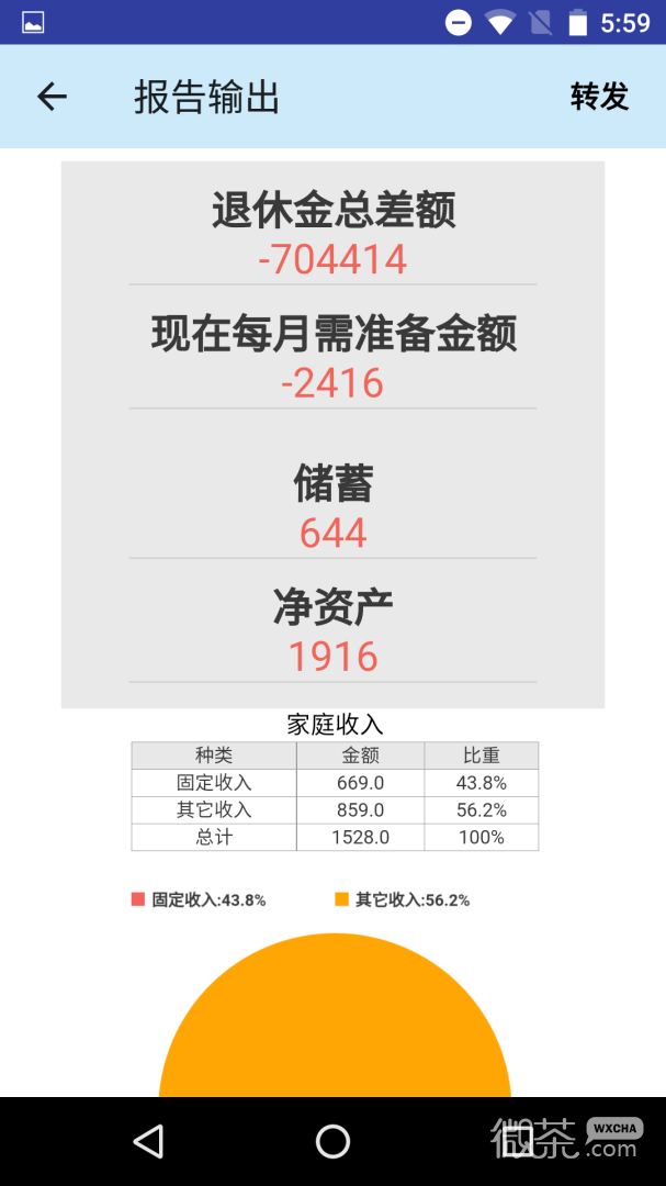 退休规划师