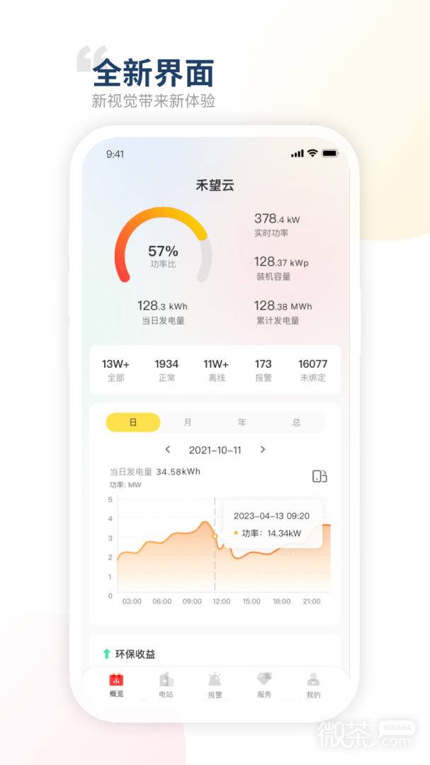 禾望云