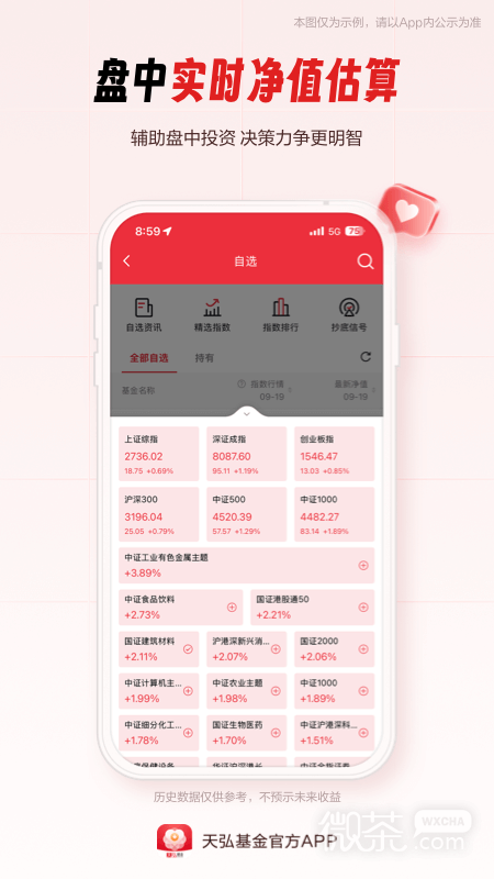 天弘基金