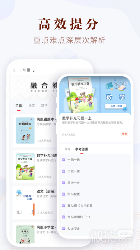 凤凰易学