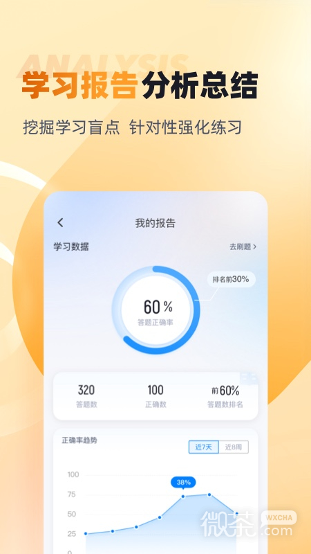 资产评估师考试聚题库