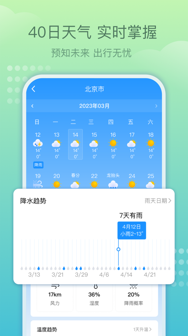 趣味天气预报