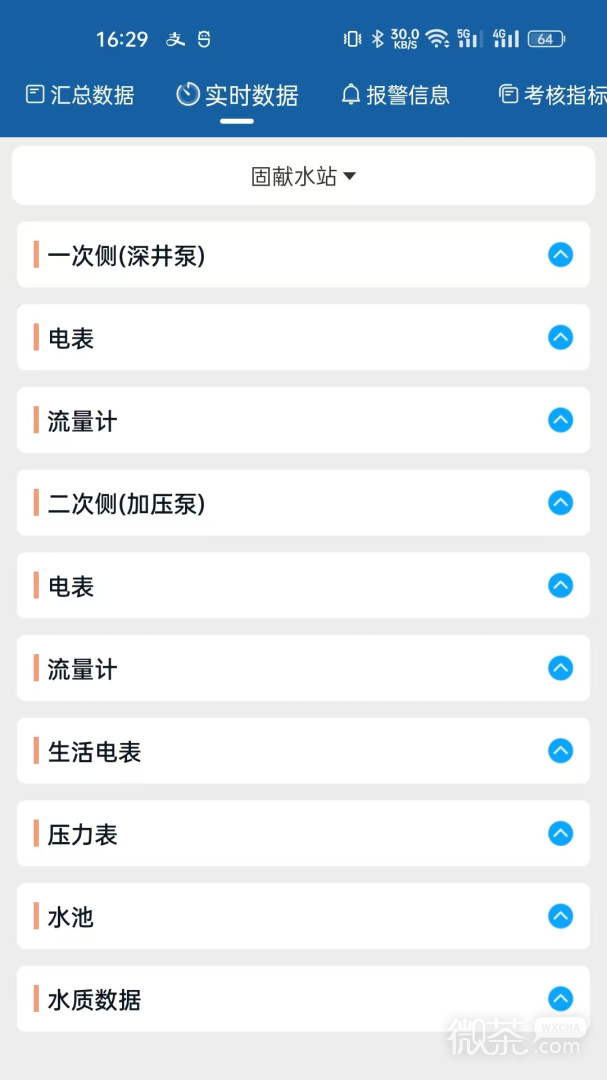 农村饮水节能增效管理系统