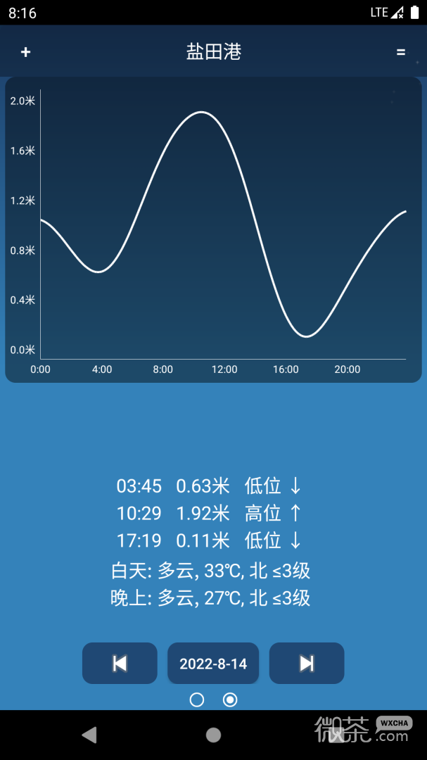 潮汐预报