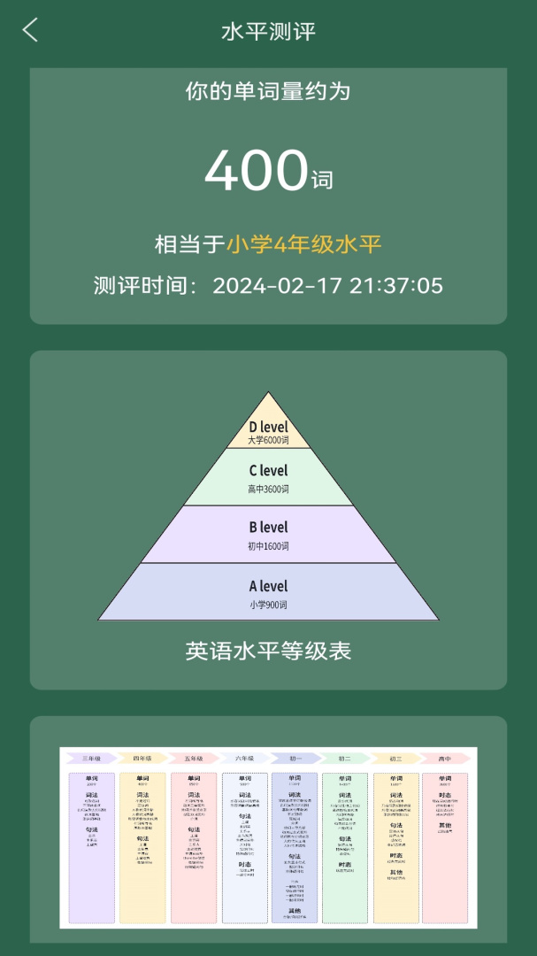 芝麻单词
