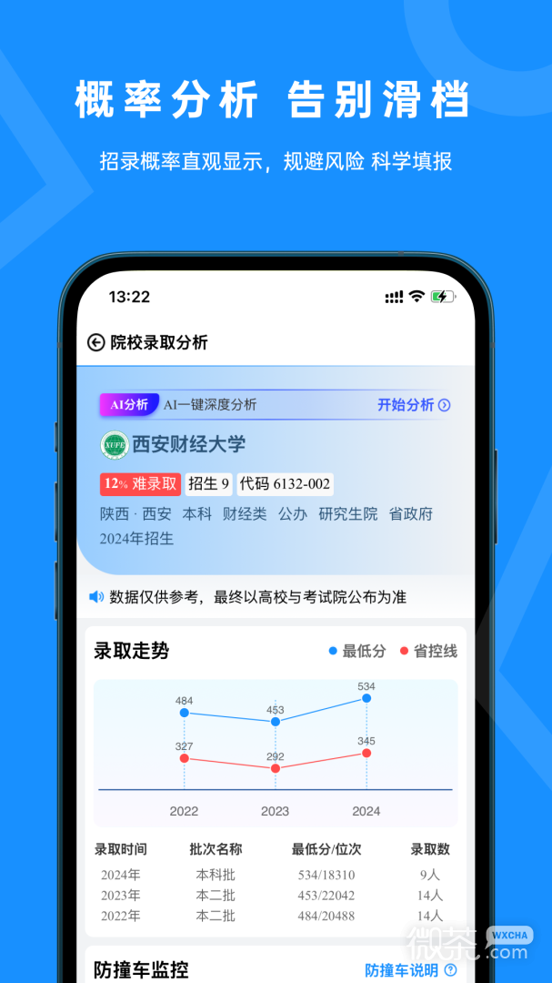 蝶变志愿