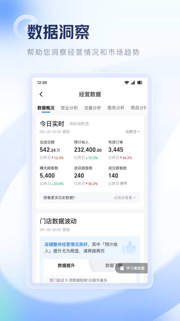 饿百零售商家版