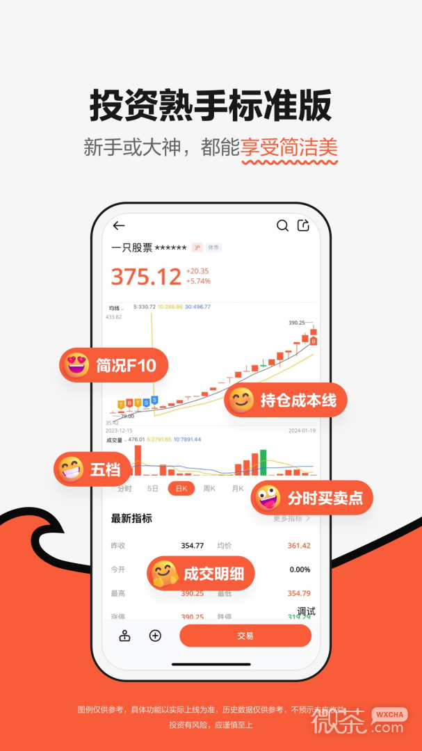 广发元始股