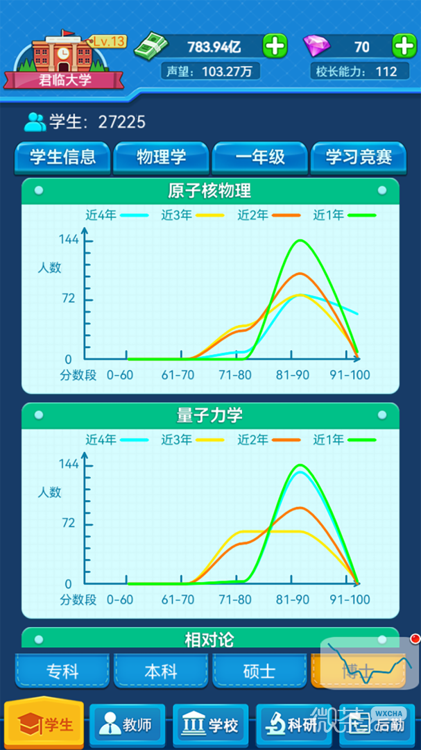 我的大学