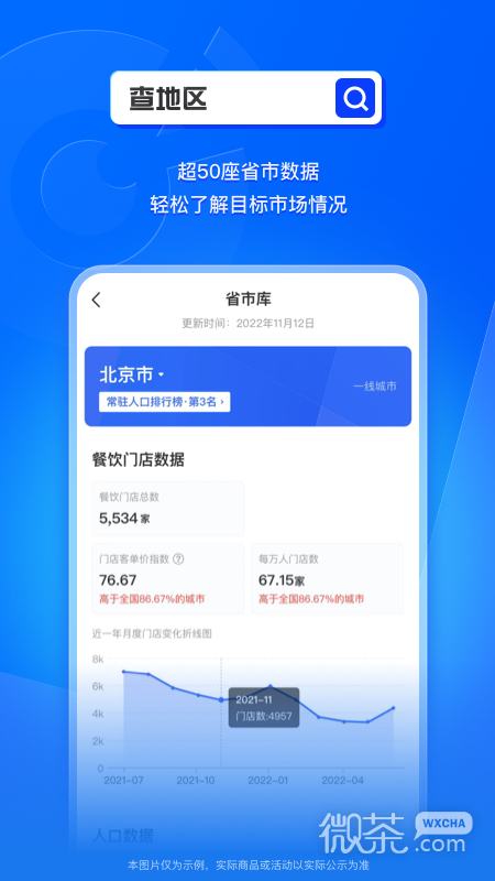 窄门餐眼